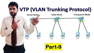 VTP Configuration  Cisco VLAN Trunking Protocol Tutorial in Hindi  Part 9CCNA 200301​ [upl. by Aicined638]