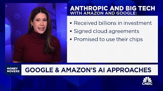 Amazon to invest another 4 billion in Anthropic OpenAI’s biggest rival [upl. by Kenti658]