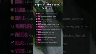 Zodiac signs Beautiful Features zodiacsigns horoscope astrology [upl. by Hteb327]