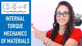 FE Exam Mechanics Of Materials  Internal Torque At Point B and C [upl. by Calen]