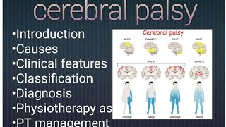 Cerebral palsy datails easy notes PT Neuro  Assessment amp Management  important topic📝 [upl. by Kerwinn]