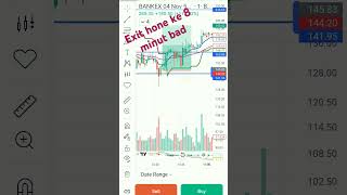 Zero loss Option Strategy shorts​ believe​ mindset​ trending shorts​ scalping​ nifty50yt [upl. by Andert863]