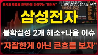 삼성전자 주가전망 불확실성 2개 해소amp곧 나올 이슈quot자잘한 흐름 신경쓰지말고 큰 흐름을 보세요quot [upl. by Drarej835]