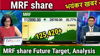 MRF share latest newsmrf share target tomorrowmrf share price todaymrf share 130 crore [upl. by Medorra]