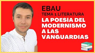 La poesía desde el Modernismo a las Vanguardias Literatura EBAU Tema 1 [upl. by Adyaj]