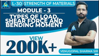 Strength of Materials  Module 3  Types of Load Shear Force and Bending Moment  Lecture 30 [upl. by Ccasi]