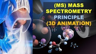 MASS SPECTROMETRY MS EXPLANING ITS PRINCIPLE WITH ANIMATION VIDEO  BETTER EXPLAINED [upl. by Notsirb44]