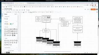 Clonezilla Live Lite Server Part 3  Copying the Image to a Local Server [upl. by Buschi]