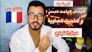 نسبة النجاح فالثالثة إعدادي و كيفاش كيتحط المحلي فاللغة الفرنسية 🇫🇷✔️ [upl. by Namrej169]