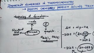 Important Numericals in Thermochemistry  Enthalpy of formation amp Enthalpy of combustion problems [upl. by Baker]