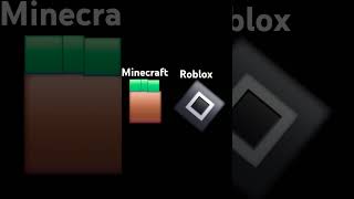 Minecraft like roblox suscribete [upl. by Briney]