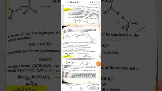 alcohol preparation with its reaction [upl. by Devol]