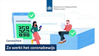 Reizen binnen de EU met de CoronaCheckapp ✅  CoronaCheck [upl. by Navad]