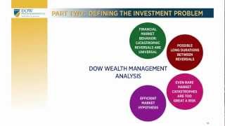 Fundamentals of Wealth Management [upl. by Yremogtnom124]