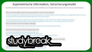 Asymmetrische Information Versicherungsmarkt  Mikroökonomie [upl. by Imarej]