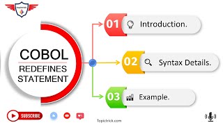 COBOL REDEFINES  COBOL Redefines Clause  COBOL Redefines statement  Redefines examples [upl. by Helena]