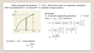 Área do Segmento Parabólico [upl. by Ragde]