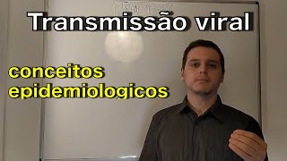 Transmissão viral  Curso de virologia  Medicina passo a passo [upl. by Silliw]