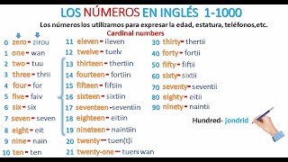 LOS NÚMEROS EN INGLÉS DEL 1 AL 1000 PRONUNCIACIÓN Y ESCRITURA [upl. by Kendrick]