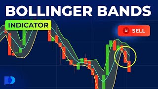 Bollinger Bands Indicator  Day Trading Indicators  Trading Guide [upl. by Henghold]