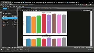 iNeuron internship adult sensus income prediction [upl. by Frye]