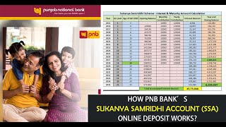 How PNB Bank Sukanya Samridhi Account SSA Online Deposit Works [upl. by Mason226]