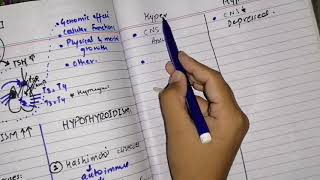 Hyperthyroidism VS hypothyroidism Part 2 Clinical abnormalities of thyroid gland [upl. by Magen]