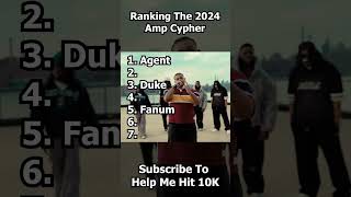 AMP FRESHMAN CYPHER 2024 RANKING shorts kiacenat [upl. by Kristos]