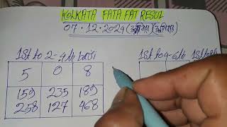 05122024 KOLKATA FF KOLKATA FATAFAT FATAFAT TIPS TODAY LUCKY NUMBER KOLKATA FF TIPS TIPS [upl. by Gnuy874]