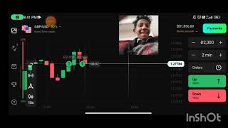 how to trade buy in forex market  crypto market trading  anas trader [upl. by Idnir]