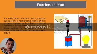 Sistemas programables Actuadores [upl. by Ellenig]