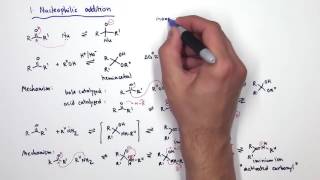 Molecular structure orbital view of carbonyl group in carbonyl compounds and its hybridization [upl. by Enelrihs]