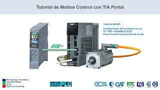 ✅ Tutorial Motion Control Siemens 01  Configuración de un S7 1500 T con un S210 [upl. by Adnolay]