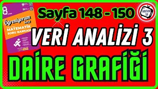 Daire Grafiği Matsev Öğreniyorum Serisi Sayfa 148150 [upl. by Yordan]