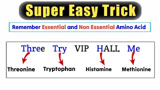 Trick to memorize 20 amino acids essential and nonessential [upl. by Nylyaj840]