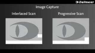 Difference between Interlaced Scan and Progressive Scan [upl. by Gratiana205]