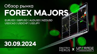 Обзор рынка FOREX по зонам МАРЖИНАЛЬНЫХ требований  3009 [upl. by Bekah]