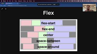 Cohort 1 Week 12 2 Tailwind Flexbox grid React Recap [upl. by Malena]