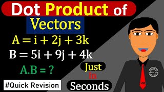 Dot product of two vectors  Dot product  AB  Shorts  Vectors  Vectors maths class 12th [upl. by Enomor]