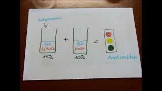 Herstellen von Lösungen Massenprozent Ampelreaktion [upl. by Eceinehs109]