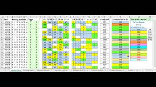 OZ Lotto Australia MS Excel analysis  Version 10  Increase your lottery winning chance [upl. by Elsy]