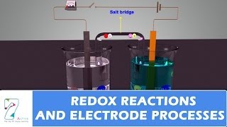 REDOX REACTIONS AND ELECTRODE PROCESSES [upl. by Sergei]