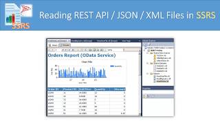 SSRS  How to read for REST API  JSON File  XML Service OData OAuth Pagination [upl. by Dorie221]