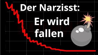 Wann fällt der Narzisst [upl. by Neeloj]