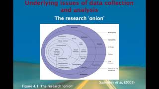 Research Methodology P3 Research Approach منهجية البحث الأكاديمي ج3 منهج البحث [upl. by Samuelson]