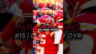 The Top 8 Quarterbacks In Madden 25 maddens musicgenre madden25 football subscribe shorts [upl. by Airtap322]