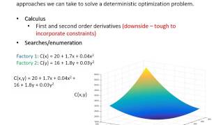 Lecture 22 Deterministic Optimization [upl. by Leith]