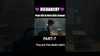 Hierarchy kdrama in Hindi dubbed part 7 kdrama movie cdrama hierarchy shorts [upl. by Sesom361]