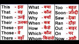 Word meaning Hindi to English youtubeshort english englishgrammar [upl. by Codi231]