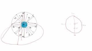 Stereographic Projections Texas AampM Structure of Materials [upl. by Oicnedurp336]